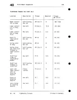 Preview for 10 page of Porsche 1985 928 Workshop Manual