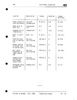 Preview for 11 page of Porsche 1985 928 Workshop Manual