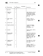 Preview for 18 page of Porsche 1985 928 Workshop Manual