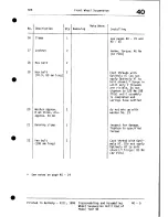 Preview for 19 page of Porsche 1985 928 Workshop Manual