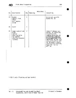 Preview for 20 page of Porsche 1985 928 Workshop Manual