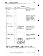 Preview for 22 page of Porsche 1985 928 Workshop Manual