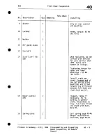 Preview for 23 page of Porsche 1985 928 Workshop Manual