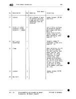 Preview for 24 page of Porsche 1985 928 Workshop Manual