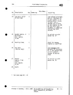 Preview for 25 page of Porsche 1985 928 Workshop Manual