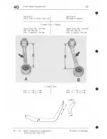 Preview for 32 page of Porsche 1985 928 Workshop Manual