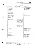 Preview for 41 page of Porsche 1985 928 Workshop Manual