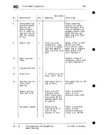 Preview for 42 page of Porsche 1985 928 Workshop Manual