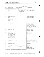 Preview for 52 page of Porsche 1985 928 Workshop Manual