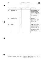 Preview for 53 page of Porsche 1985 928 Workshop Manual