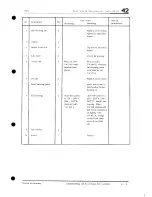 Preview for 74 page of Porsche 1985 928 Workshop Manual