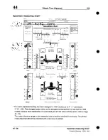 Preview for 105 page of Porsche 1985 928 Workshop Manual