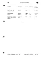 Preview for 191 page of Porsche 1985 928 Workshop Manual