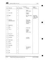 Preview for 218 page of Porsche 1985 928 Workshop Manual