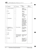 Preview for 232 page of Porsche 1985 928 Workshop Manual