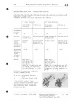 Preview for 243 page of Porsche 1985 928 Workshop Manual