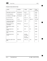 Preview for 252 page of Porsche 1985 928 Workshop Manual