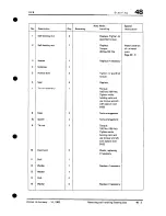 Preview for 257 page of Porsche 1985 928 Workshop Manual