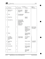 Preview for 268 page of Porsche 1985 928 Workshop Manual