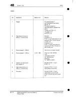 Preview for 279 page of Porsche 1985 928 Workshop Manual