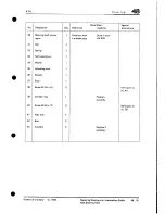 Preview for 288 page of Porsche 1985 928 Workshop Manual