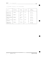 Preview for 314 page of Porsche 1985 928 Workshop Manual