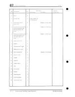 Preview for 329 page of Porsche 1985 928 Workshop Manual