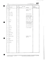 Preview for 364 page of Porsche 1985 928 Workshop Manual