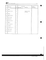 Preview for 394 page of Porsche 1985 928 Workshop Manual