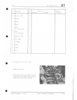 Preview for 399 page of Porsche 1985 928 Workshop Manual