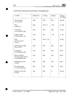 Preview for 11 page of Porsche 1986 928 Workshop Manual