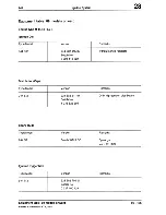 Preview for 116 page of Porsche 1987 994 S Workshop Manual