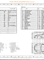 Предварительный просмотр 72 страницы Porsche 2000 Boxter 986 Technical Manual