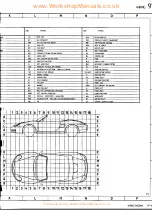 Предварительный просмотр 73 страницы Porsche 2000 Boxter 986 Technical Manual