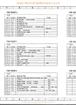 Preview for 81 page of Porsche 2000 Boxter 986 Technical Manual