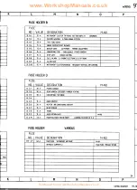 Preview for 82 page of Porsche 2000 Boxter 986 Technical Manual