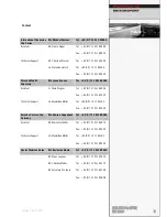 Preview for 4 page of Porsche 2015 911 GT3 Cup Technical Manual