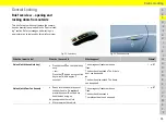 Preview for 87 page of Porsche 911 2020 Owner'S Manual