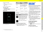 Preview for 185 page of Porsche 911 2020 Owner'S Manual