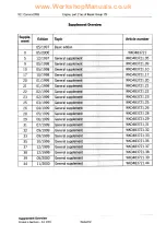 Предварительный просмотр 2 страницы Porsche 911 Carrera (996) Technical Manual