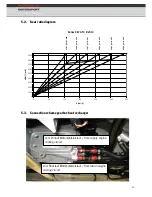 Preview for 48 page of Porsche 911 GT3 R 2012 Technical Manual