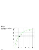 Предварительный просмотр 246 страницы Porsche 911 TURBO - 1975 WORSHOP Manual