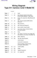 Preview for 90 page of Porsche 911 - VOLUME 7 ELECTRICS WIRING DIAGRAMS Workshop Manual