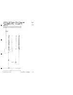 Предварительный просмотр 28 страницы Porsche 928 USA - 1980 CURRENT FLOW DIAGRAM Manual