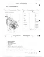 Preview for 4 page of Porsche 928 - Workshop Manual