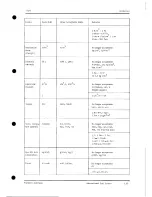 Preview for 16 page of Porsche 928 - Workshop Manual