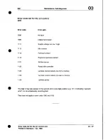 Preview for 74 page of Porsche 928 - Workshop Manual