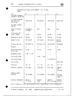 Preview for 161 page of Porsche 928 - Workshop Manual