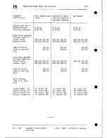 Preview for 249 page of Porsche 928 - Workshop Manual