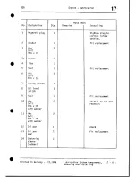 Preview for 277 page of Porsche 928 - Workshop Manual